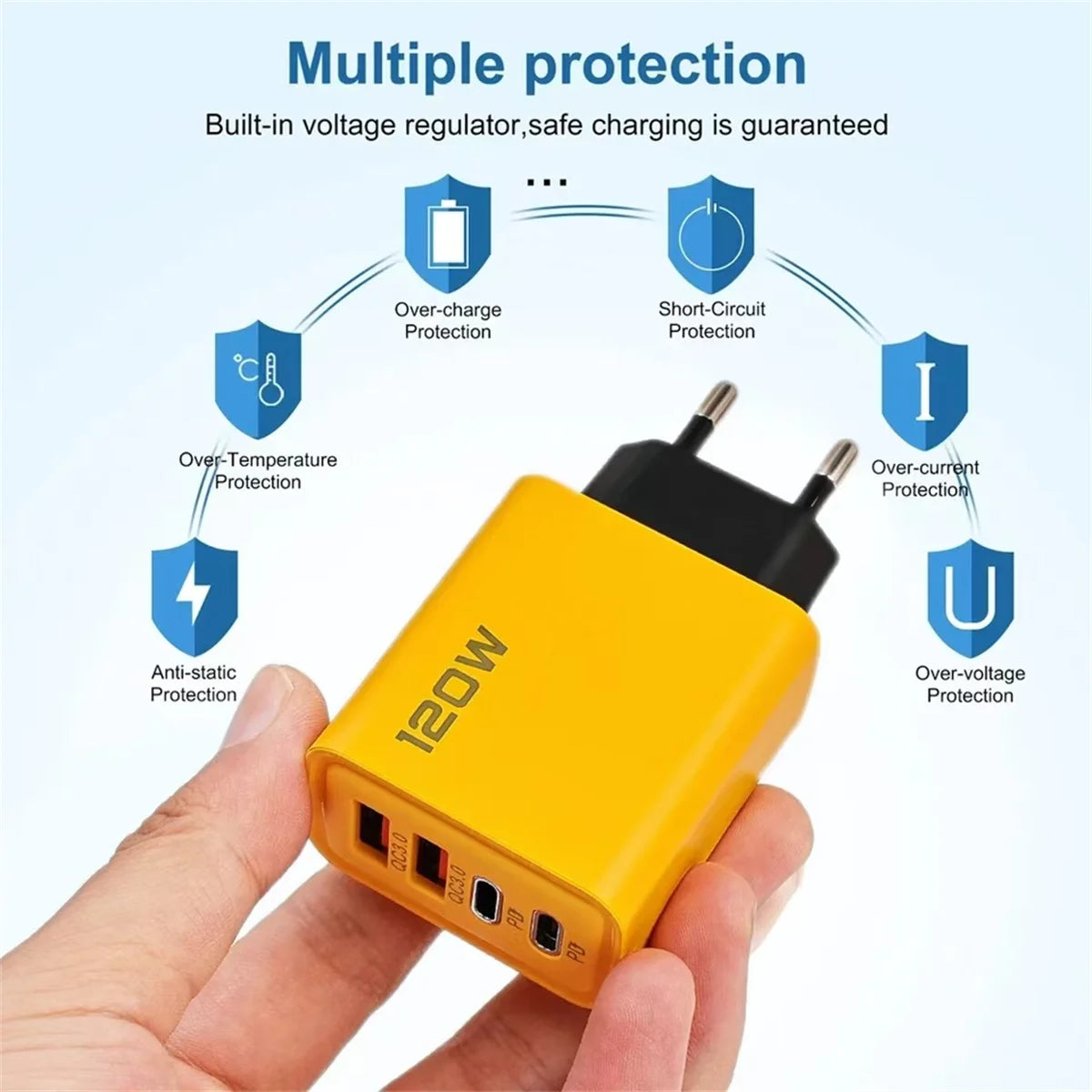 2 USB 2 Type Multi Port Model 120W Wall Charger USB PD Adapter For Xiaomi iPhone 13 12 for Samsung Mobile Phone Plug Charging by Rad Living