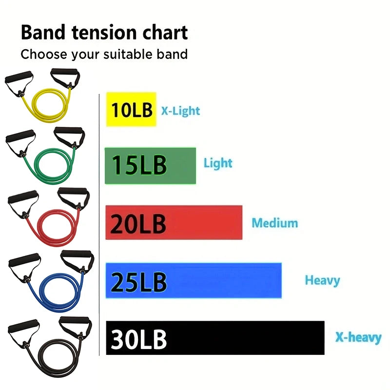 Resistance Bands With Handles, Exercise Bands, Workout Bands With Handles For Men Women, Strength Training Equipment At Home by Rad Living